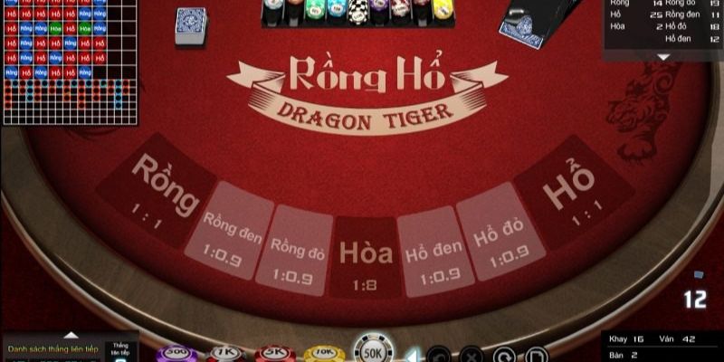 98win vin Bữa tiệc dành cho thanh thiếu niên 20-20